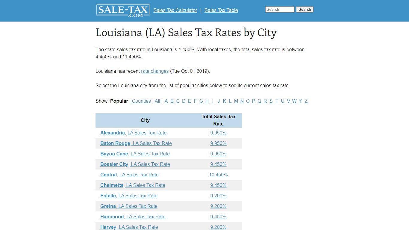 Louisiana (LA) Sales Tax Rates by City - Sale-tax.com